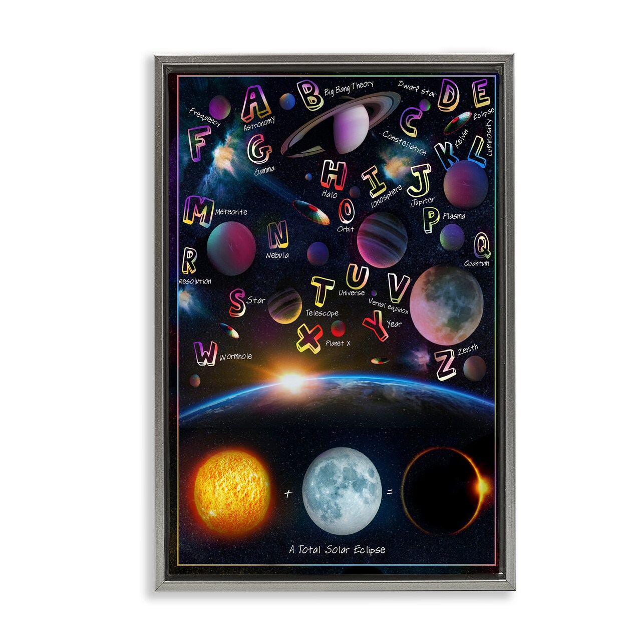 Stupell Industries Educational Astronomy Alphabet Floating Frame, design by Ali Chris